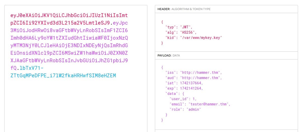 jwt io admin
