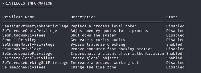 privilegios