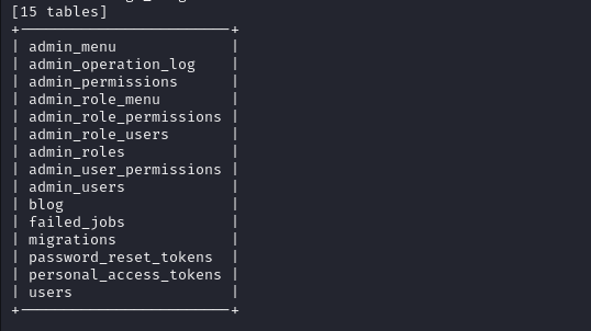 Sqlmap Tables