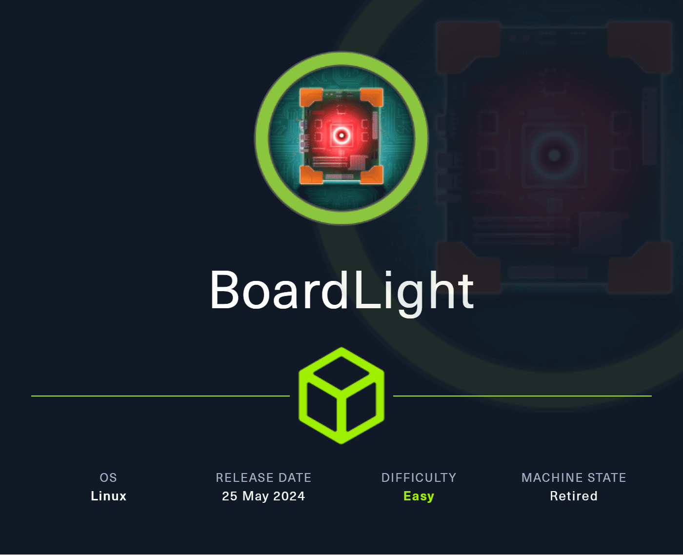 BoardLight