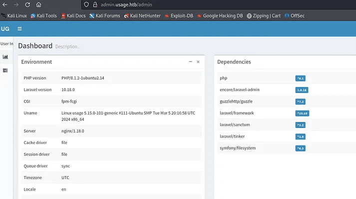 admin panel