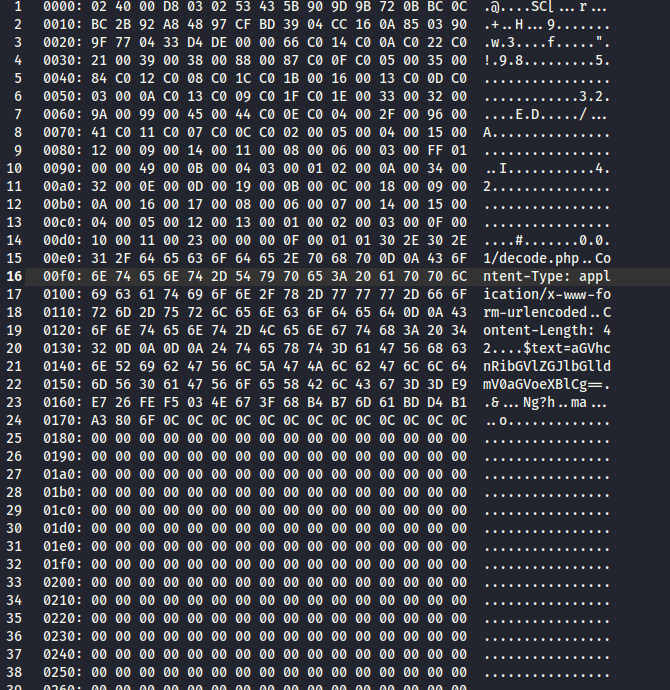 data