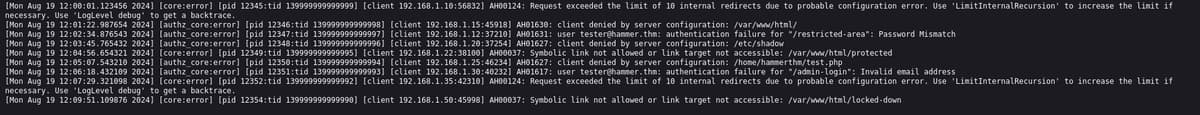 errors